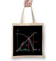Maths And Science Trigonometry Sin Tan Cos Bez Çanta Uzun Saplı