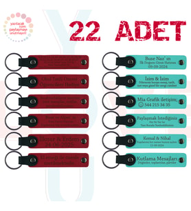 Kırmızı & Turkuaz, 22’li Set, Tarih ve İsimli Deri Hatıra, Şirket Açılışına Değer Katan Hediye