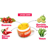 Lipogel Bandrollü Firmasından Orjinal Ürün Lipo Gel Bölgesel Kullanım Jeli 150Ml 3 Adet