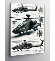 Kanvas Tablo Askeri Helikopterler Gösterisi