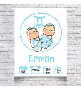 İkizler Temalı Yaş Panosu