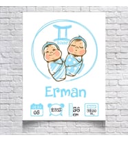 İkizler Temalı Yaş Panosu