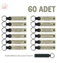 Sütlü Kahve & Lacivert, Voleybol Kulüpleri İçin Özel Üretim, 60' lı Anahtarlık Set, Hediyelik Hatıra