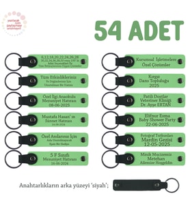 Yılbaşı Ofis Kutlamasına Özel, 54'lü Set, İsim Yazılabilen Hediyelik Deri Anahtarlık, F Yeşil & Syh (Fıstık Yeşili)