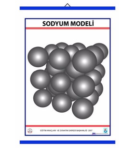 SODYUM MODELİ LEVHASI
