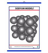 SODYUM MODELİ LEVHASI