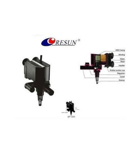Resun SP-1200 Kafa Motoru 700 Lt / Saat
