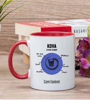 Kişiye Özel Kova Burcuna Hediye Kırmızı Kupa Bardak