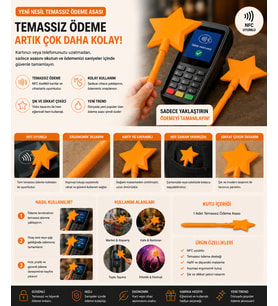 Temassız Ödeme Asası (NFC Uyumlu) – Kartınızı Çıkarmadan Tek Dokunuşla Ödeme