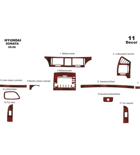 Meriç® Hyundai Sonata Ön Torpido Kaplama Maun 11 Parça 2006-2008 (Maun)