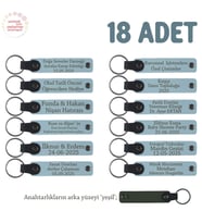 Gök Mavi & Yeşil, Sınıfça Paylaşılan Anılar İçin, 18'li Set, Adınıza Özel Üretim Kişisel Anahtarlık (Gök Mavisi)