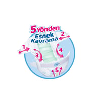 Molfix Bebek Bezi 2 Beden Fırsat Paketi 80x4 320 Adet