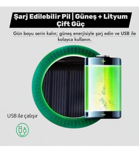Çift Fanlı Şarjlı Şapka – 600 mAh Bataryalı, Ayarlanabilir Serinletici Pervaneli Şapka, Kavun İçi