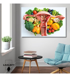 Tekli Yatay Kanvas Duvar Tablosu Uterus Rahim Diyetisyen Tablosu