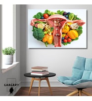 Tekli Yatay Kanvas Duvar Tablosu Uterus Rahim Diyetisyen Tablosu