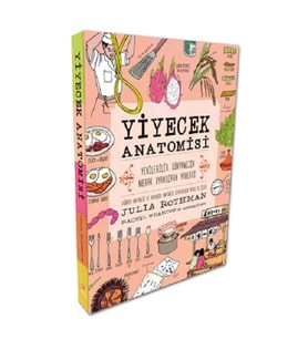 Yiyecek Anatomisi