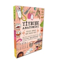 Yiyecek Anatomisi