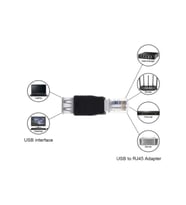 Rj45 Erkek Usb A Dişi Ethernet Çevirici Jack Fiş