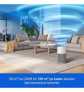 Philips Pureprotect Quiet 2200 Serisi AC2220/10 Akıllı Hava Temizleyici
