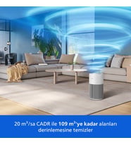 Philips Pureprotect Quiet 2200 Serisi AC2220/10 Akıllı Hava Temizleyici