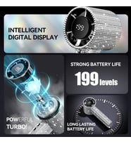 Çeşithane S5 Turbo Fan, Fırçasız Motorlu Şarjlı El Fanı, Dijital Ekranlı Taşınabilir Yüksek Hızlı Mini Fan