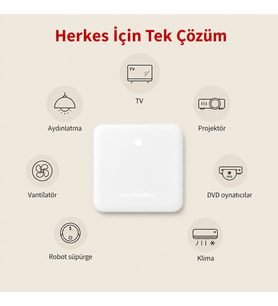 Akıllı Ev Yönetim Merkezi Mini
