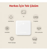 Akıllı Ev Yönetim Merkezi Mini