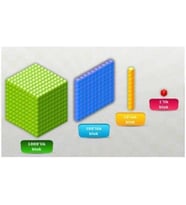 Hi-Q Toys Onluk Taban Blokları