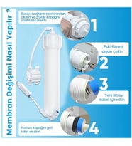 SU ARITMA CİHAZI MEMBRAN FİLTRE,75 GPD (Beyaz)