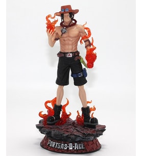 Anime One Piece Luffy Figürü 25 Cm Alk5259