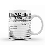 Teacher Nutritional Facts Kupa Bardak Porselen