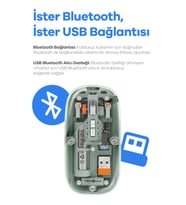 Kablosuz Mouse Fare Şarjlı Bluetooth Wireless Çift Modlu Sessiz 5 Tuşlu Şeffaf DPI Kontrol SİYAH