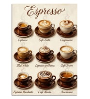 Espresso Çeşitleri Kahve Menü Tablosu Dekoratif Kanvas - Mdf Ahşap Tablo