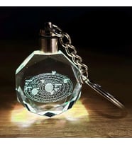 Gezegenler Temalı Renk Değiştiren Kristal Anahtarlık