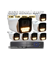 🌟 Yedi Nokta Hakimiyeti: PREDATOR-7™ Full Kapsamlı AI Gözetim Seti