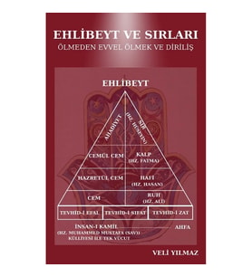 Ehlibeyt ve Sırları Ölmeden Evvel Ölmek ve Diriliş