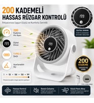 Şarjlı Masaüstü Mini Vantilatör 200 Kademeli Dijital Ekranlı Type-C Şarjlı 360° Ayarlanabilir Sessiz Fan