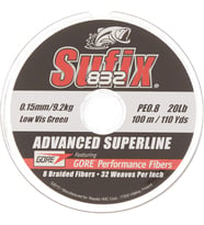 832 Advanced İp Misina