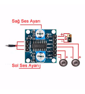 PAM8406 Modül 2 x 5W Sterio Ses Yükseltici Amfi Class D Amfilikat