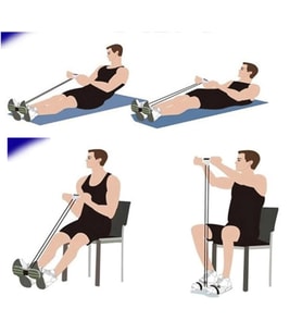 Body Trimmer Egzersiz Spor Aleti