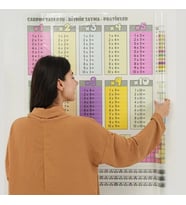 70x70cm Statik İz Bırakmaz Kağıt Renkli Çarpım Tablosu (5343)