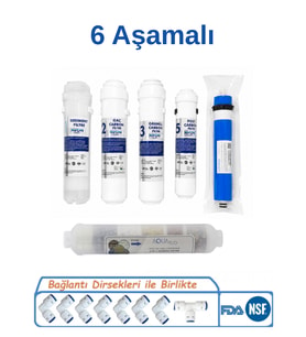 Avon Class 6 Aşamalı Kapalı Kasa Su Arıtma Filtre Seti Vontron Membranlı Sediment, GAC Karbon, Granül Karbon, Post Karbon, Mineral Filtre, RO Membran Filtre Seti