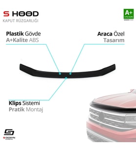 Drs Tuning Uyumlu Passat B8 ABS Plastik Kaput Rüzgarlığı 2015 Üzeri A+Kalite Parça