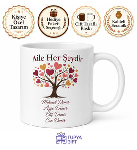 Aile İsimleri Yazılı Özel Tasarım Baskılı Kupa Bardak Hediye Aileye Özel