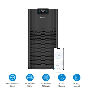 Şımart Akıllı Hava Temizleyici Pro H13 HEPA Filtreli 450 m3 UV Negatif İyonlu Wi-Fi Kontrollü 54 m2