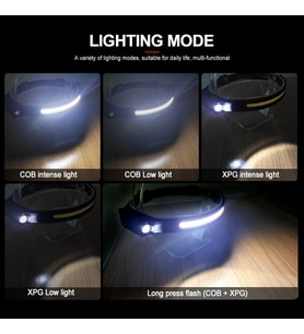 PS-001 5 Aydınlatma Modlu COB LED Sensörlü USB Şarj Edilebilir Dahili Pilli Kafa Lambası