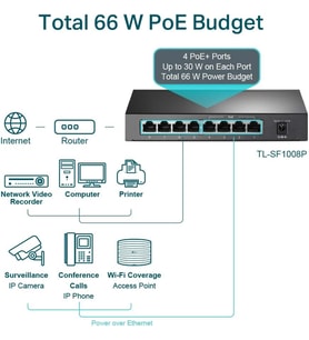 Tp-Link Tl-Sf1008P, 8-Port 10/100Mbps Desktop Switch With 4-Port Poe+ (Çok Renkli)
