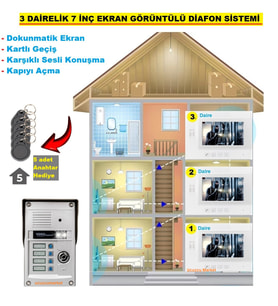 3 Daire için 7inç Ekan Görüntülü Diafon Sistemi (Dokunmatik Ekran-Renkli-Sesli Konuşma-Kapıyı Açma)