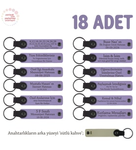 Düğün Gibi Özel Kutlamalar İçin İsim Yazılan 18' li Hatıra Anahtarlık, Mor Menekşe & Sütlü Kahve (Lila - Mor)