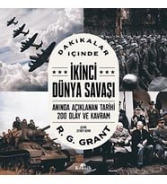 Dakikalar İçinde İkinci Dünya Savaşı